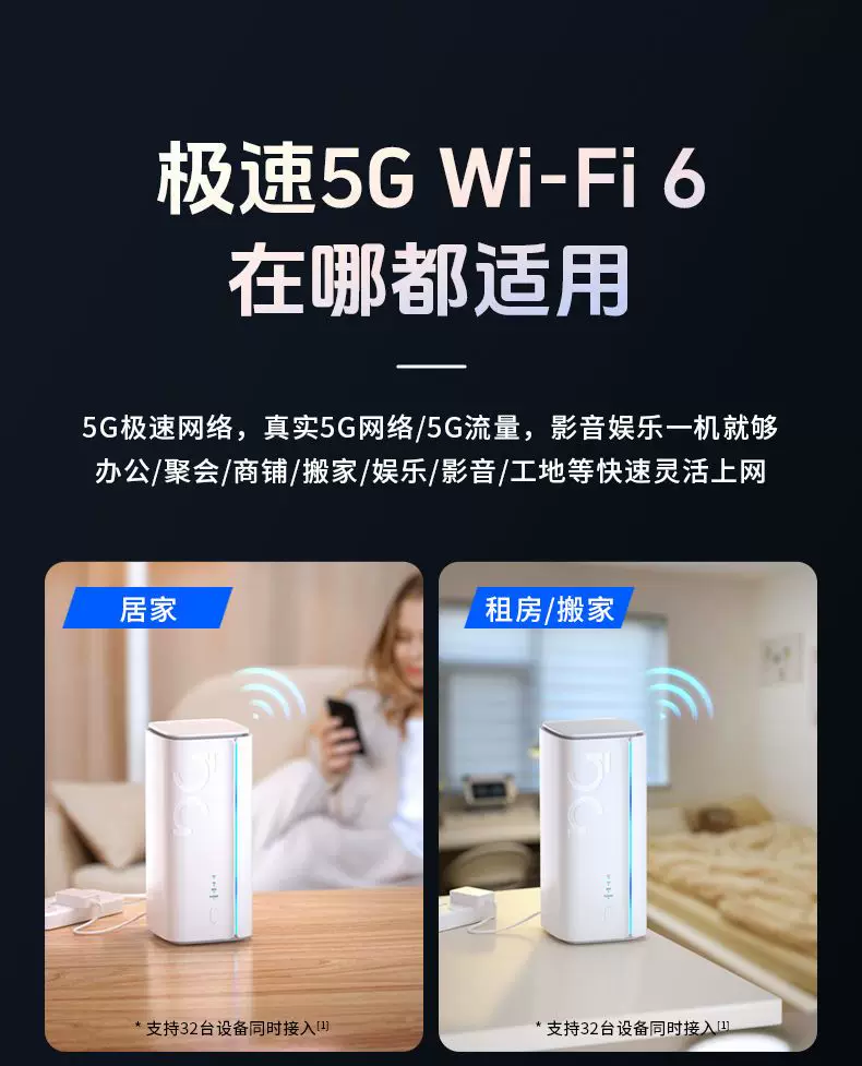 5G插sim卡路由器国际港澳台全网通千兆wifi6室内CPE高速移动广电5 16