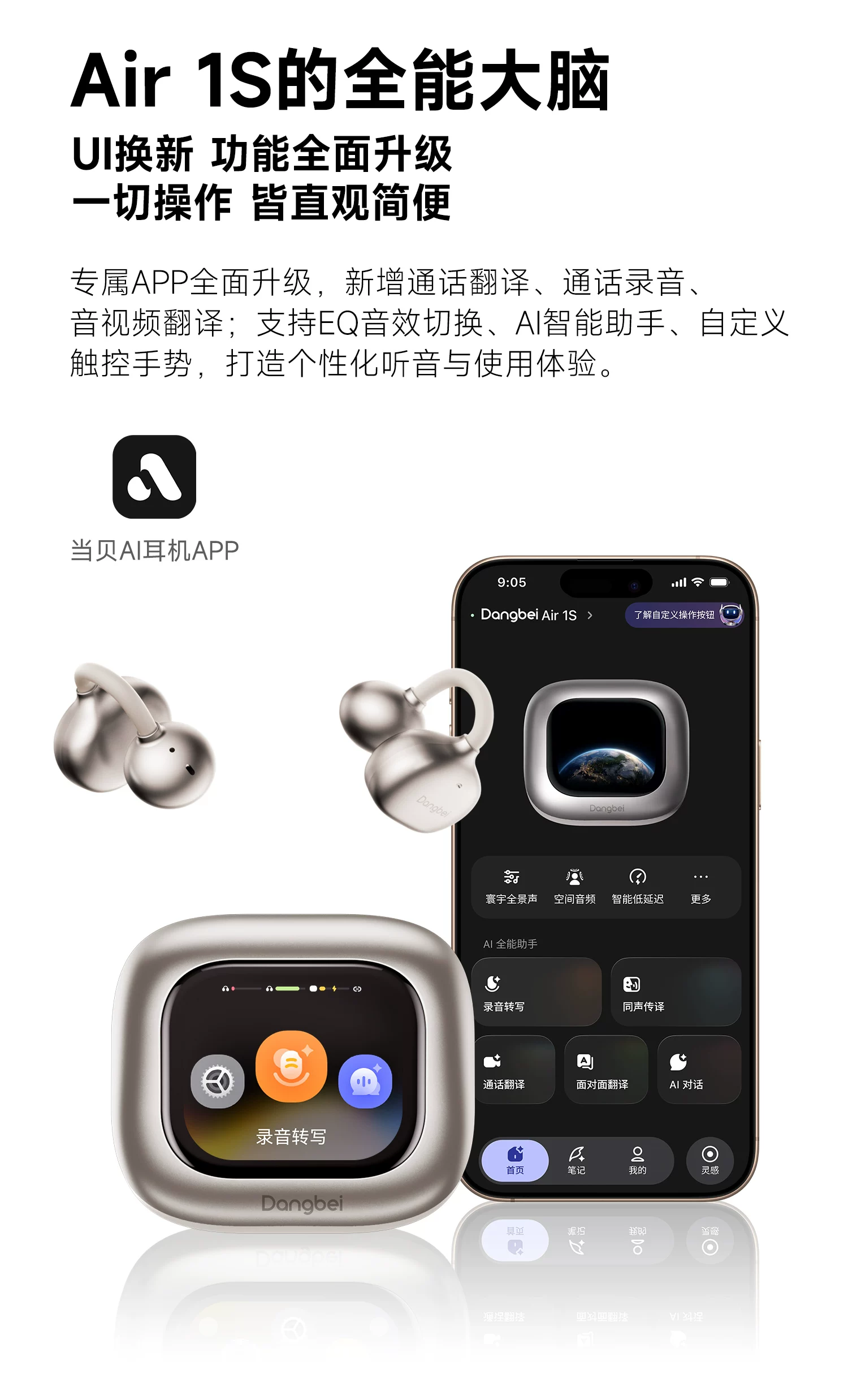 【新品升级】当贝Dangbei Air 1S开放式耳夹无线蓝牙耳机 27