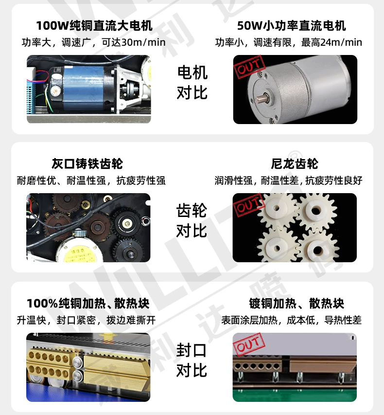 【喷码封口一体机】威利达SP7智能封口喷码机溯源追溯二维码商用茶叶种子食品袋到期日期生产日期喷码封口机 5
