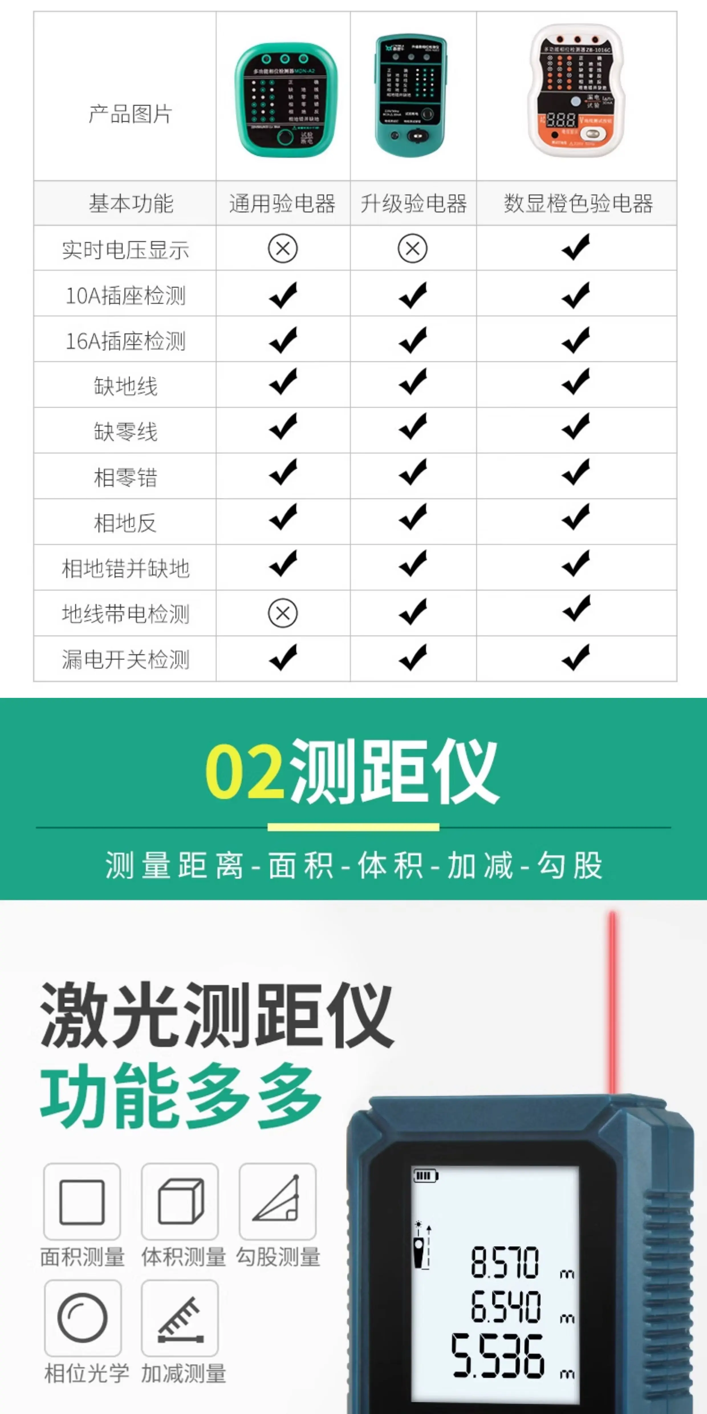 高精度装修验房工具套装验收专业收房收楼精装房毛坯房工具箱包 8