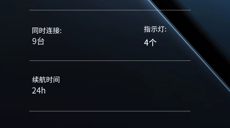 上赞SZ50Airturbo 5G无线移动随身WiFi新款移动电信双5G路由器无线网络全国通用车载新款随身WiFi 16