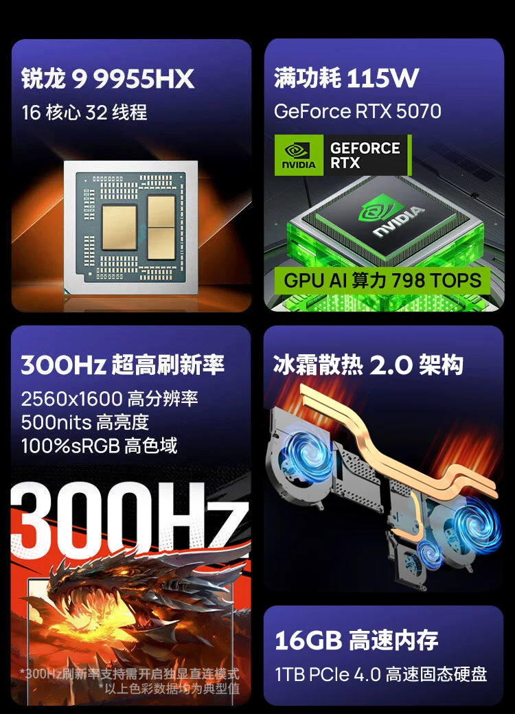 【国补15%】机械革命 蛟龙16Pro 锐龙 9 9955HX RTX5070独显 16英寸学生笔记本电脑电竞游戏本官方旗舰店 6