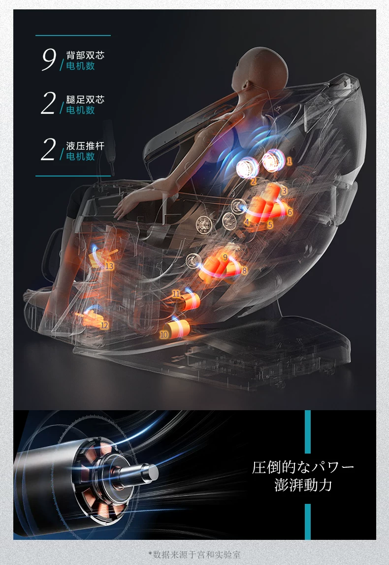 26年新款日本宫和按摩椅4D家用全身太空舱豪华智能零重力MC5108D 22