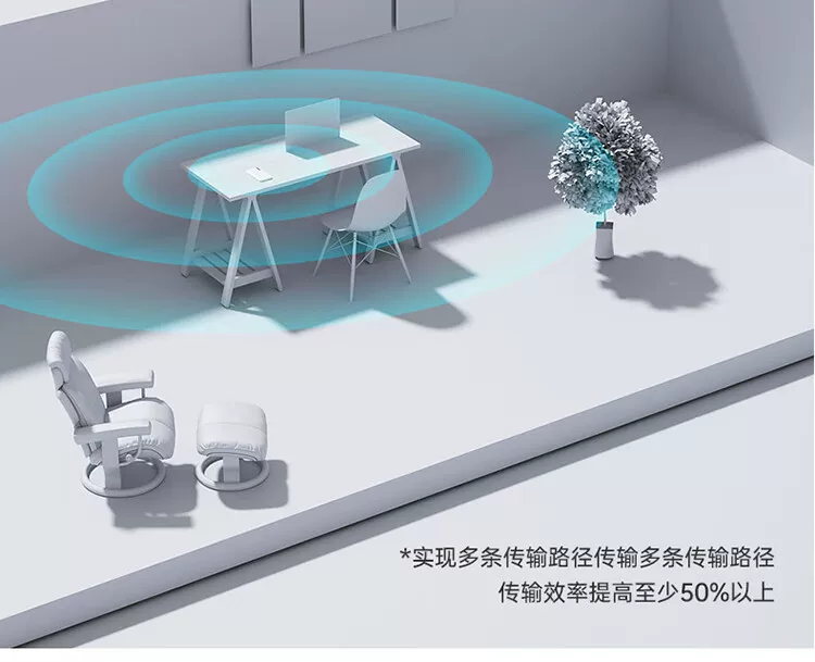 5G可插卡随身wifi上网无线广电5G网络移动5G便携车载sim卡路由器 15