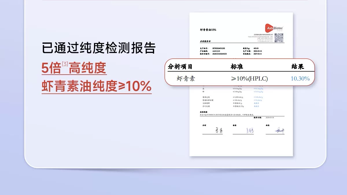 【高含量虾青素】 五个女博士12mg专利虾青素 1粒顶3粒高能感觉 17