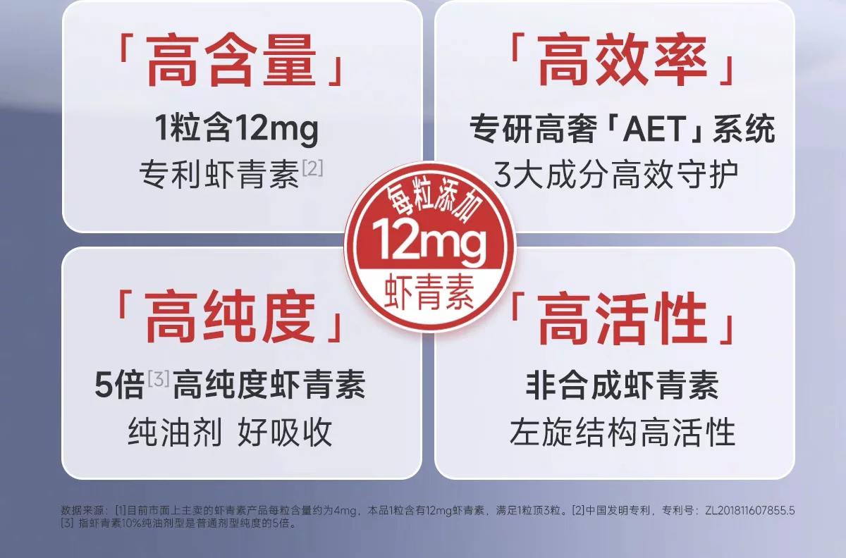 【高含量虾青素】 五个女博士12mg专利虾青素 1粒顶3粒高能感觉 3