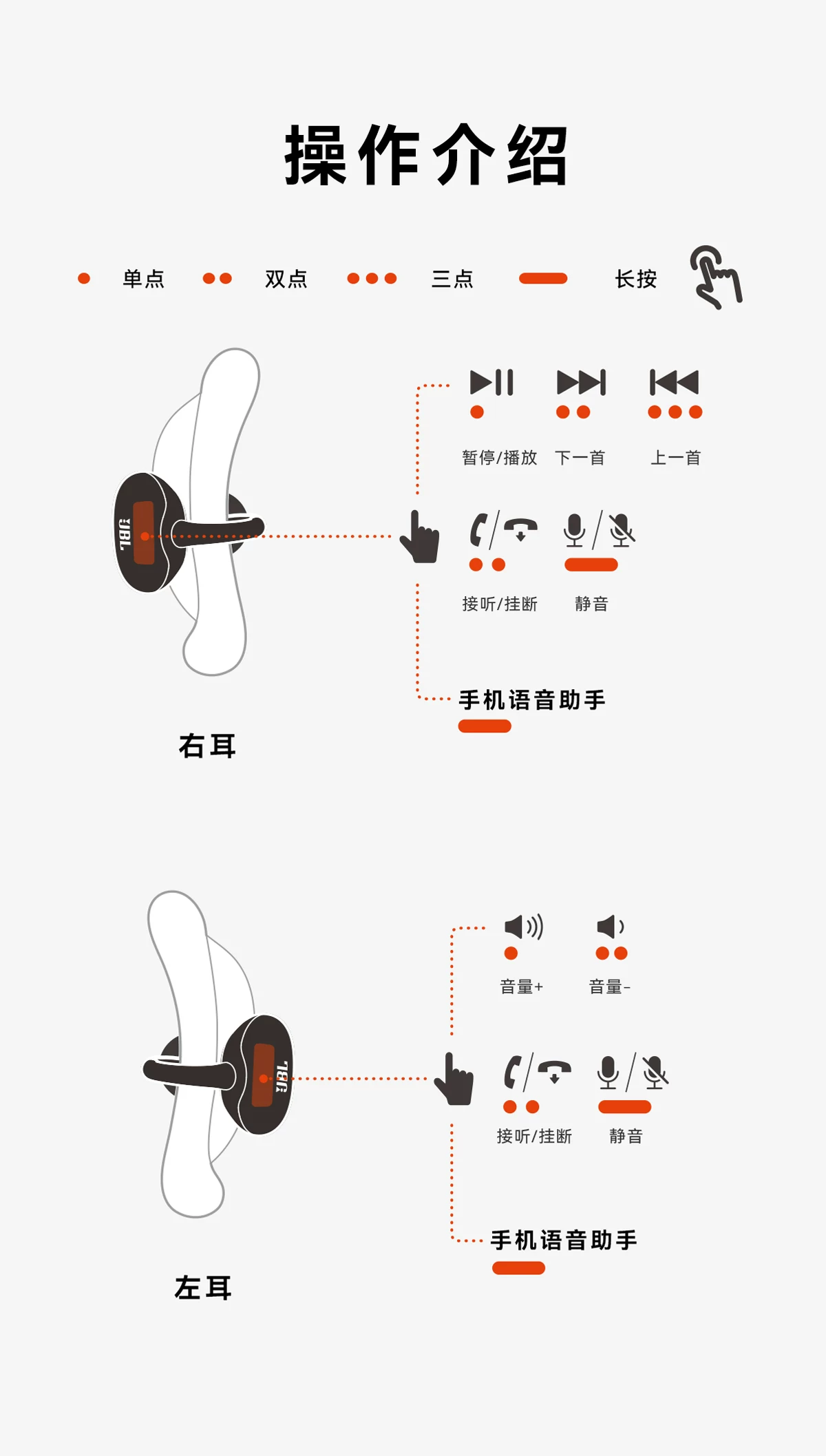 王楚钦同款 | JBL Clips琉璃扣耳夹蓝牙耳机无线透明开放式不入耳 17