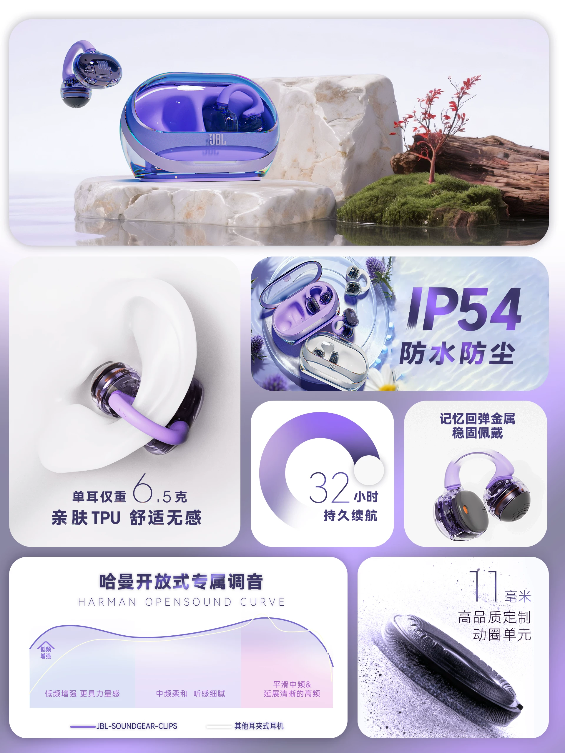 王楚钦同款 | JBL Clips琉璃扣耳夹蓝牙耳机无线透明开放式不入耳 8
