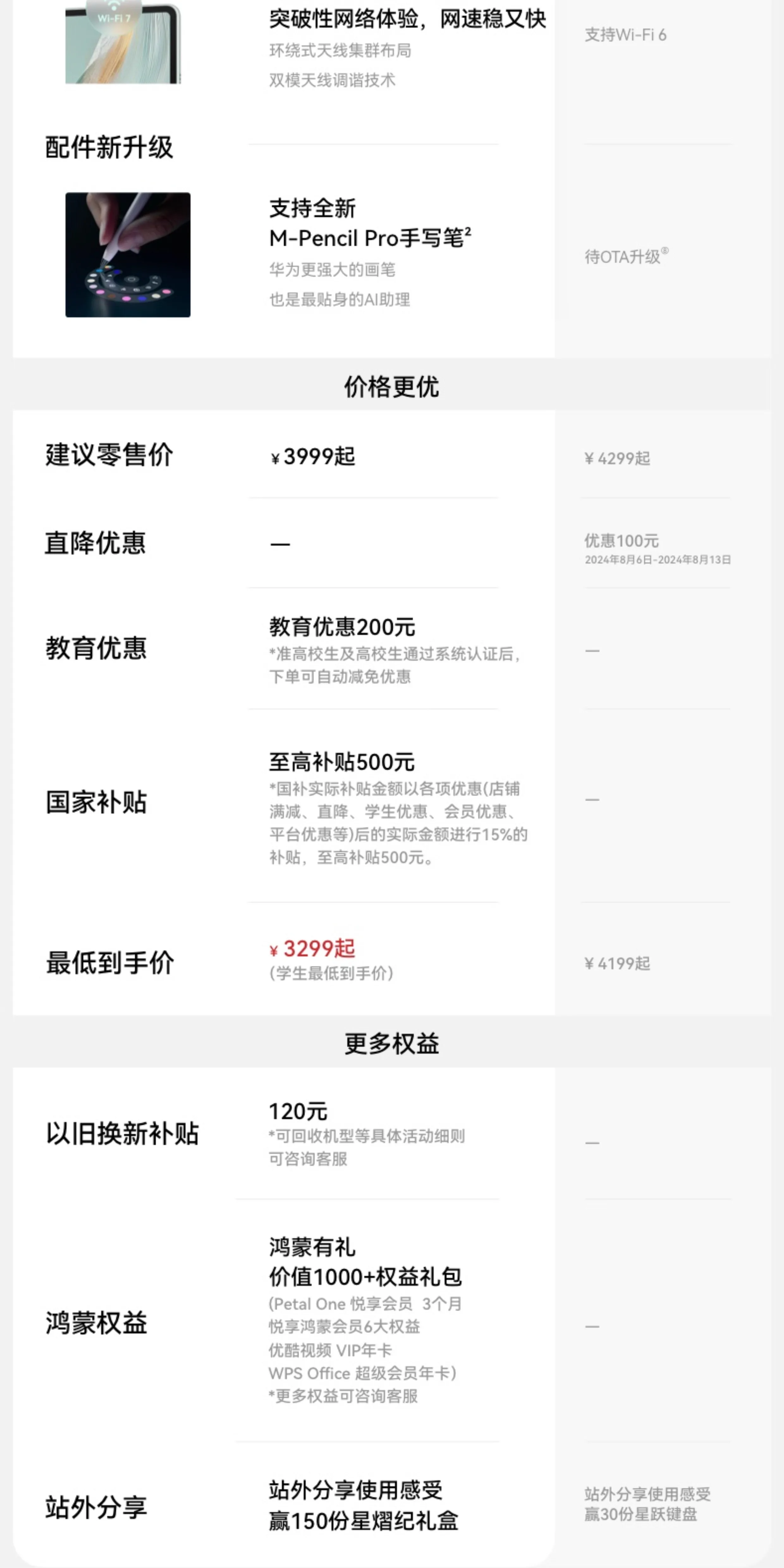 【咨询享优惠】华为平板MatePad Pro12.2英寸新款鸿蒙25平板电脑学习绘画创作办公平板官方旗舰店正品 15