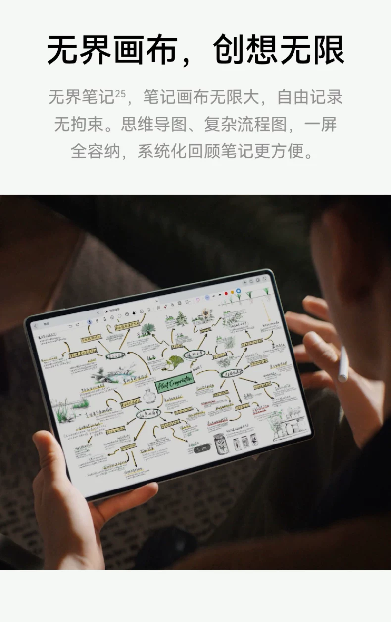 【咨询享优惠】华为平板MatePad Pro12.2英寸新款鸿蒙25平板电脑学习绘画创作办公平板官方旗舰店正品 57