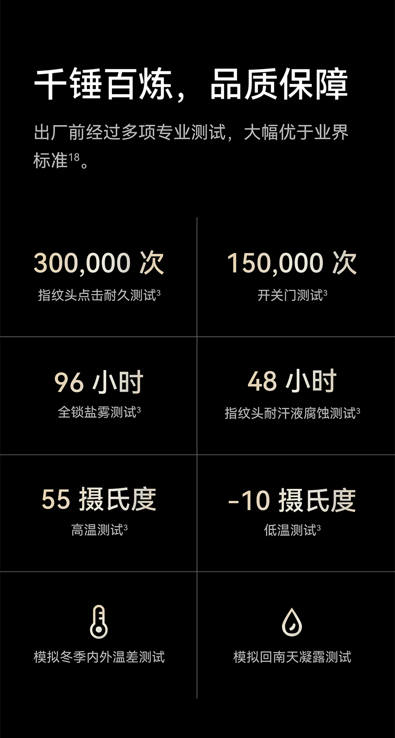 顺丰1小时发！华为智能门锁2pro掌静脉3D人脸双解锁电子密码锁手机远程解锁指纹锁双开门装饰锁套餐官方正品 42