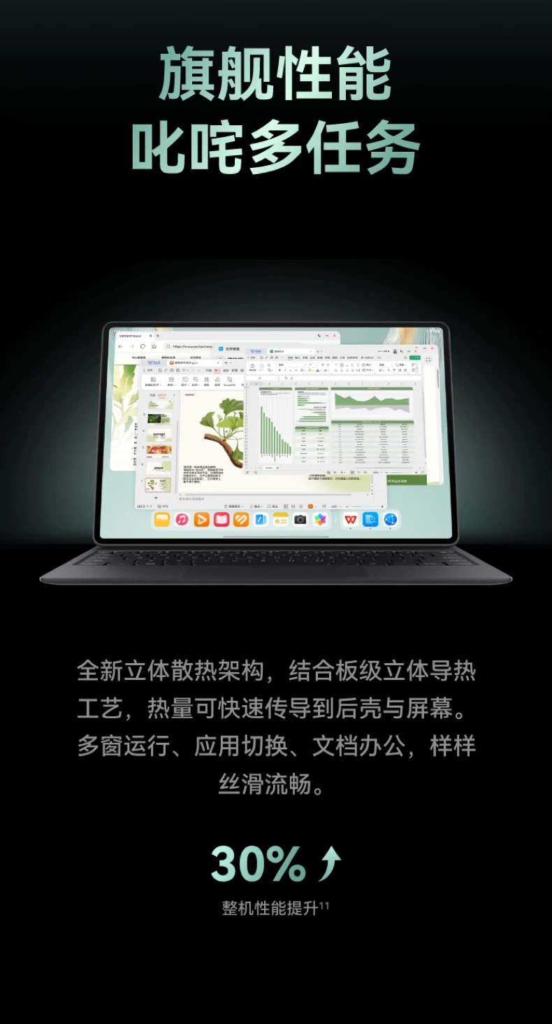 【咨询享优惠】华为平板MatePad Pro12.2英寸新款鸿蒙25平板电脑学习绘画创作办公平板官方旗舰店正品 31