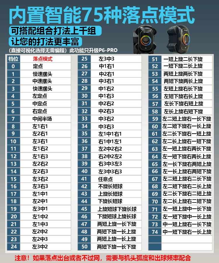 汇乓P6 专业乒乓球发球机 编程便携式家用单人智能自动中考训练器 16