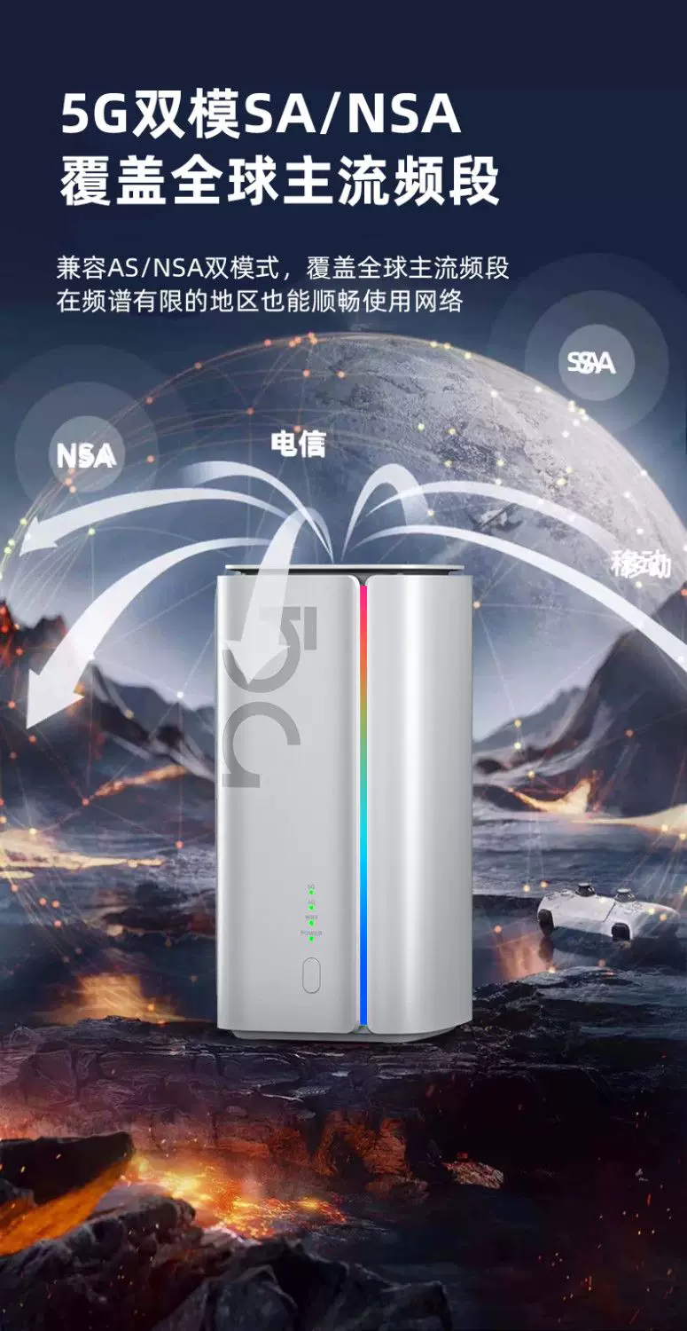 5G插sim卡路由器四全网通千兆国际港澳wifi6室内CPE高速移动广电6 8