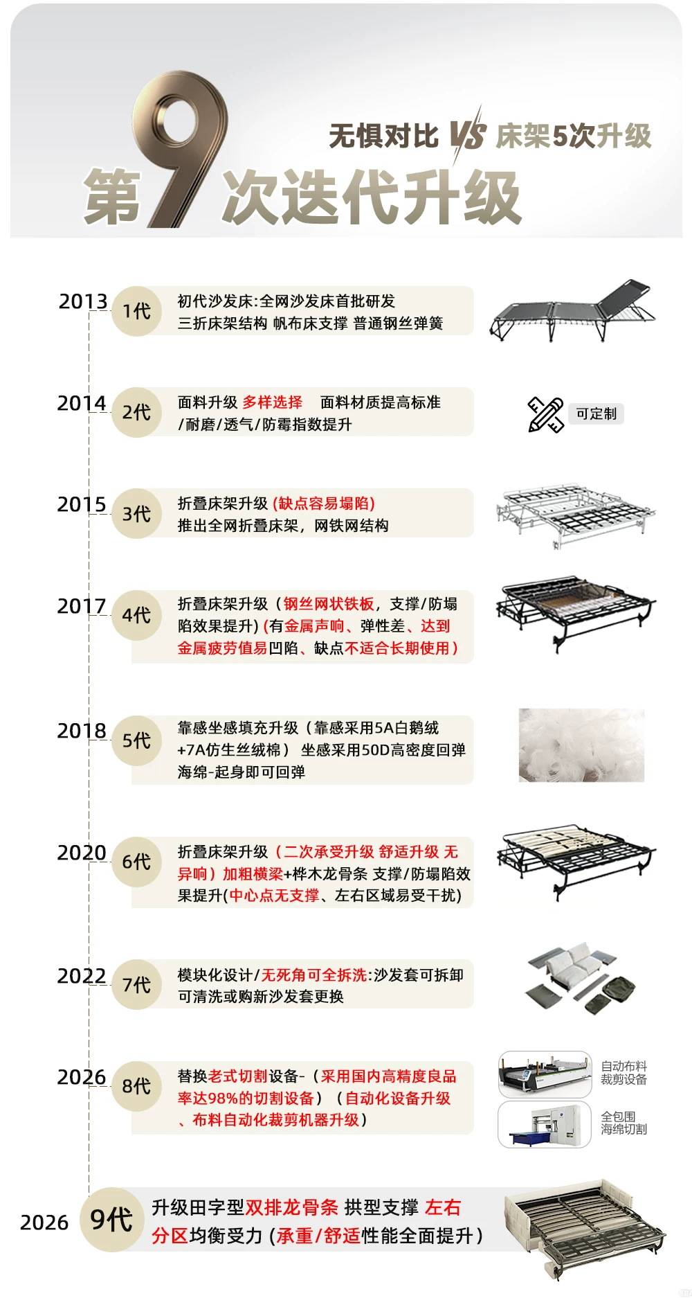 云清素履北欧可折叠沙发床两用科技布小户型客厅2026年折叠沙发床 24
