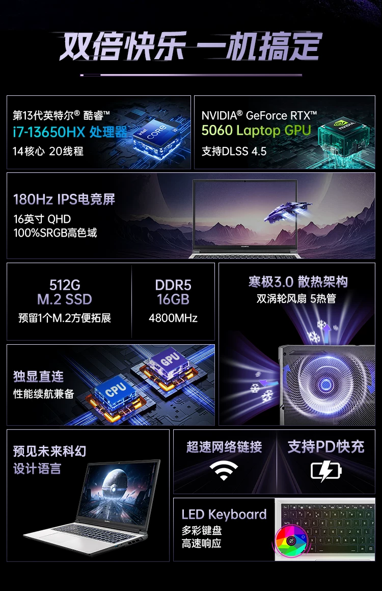 【国补直降15%】七彩虹隐星P16Pro 13代酷睿i7-13650HX RTX5060独显16英寸游戏笔记本电脑电竞本 5