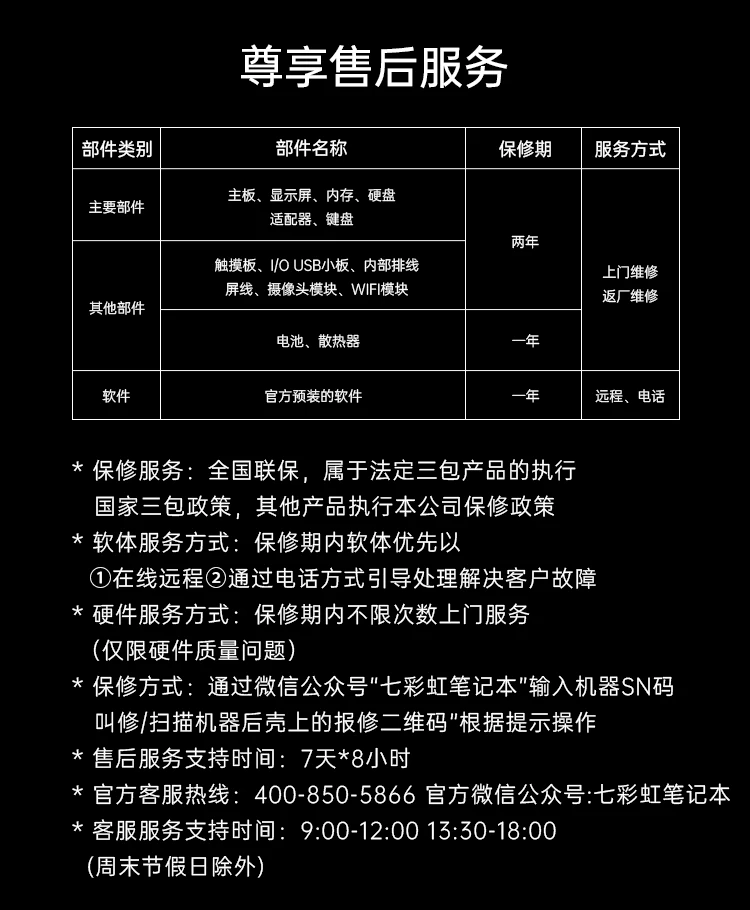 【国补直降15%】七彩虹隐星P16Pro 13代酷睿i7-13650HX RTX5060独显16英寸游戏笔记本电脑电竞本 23