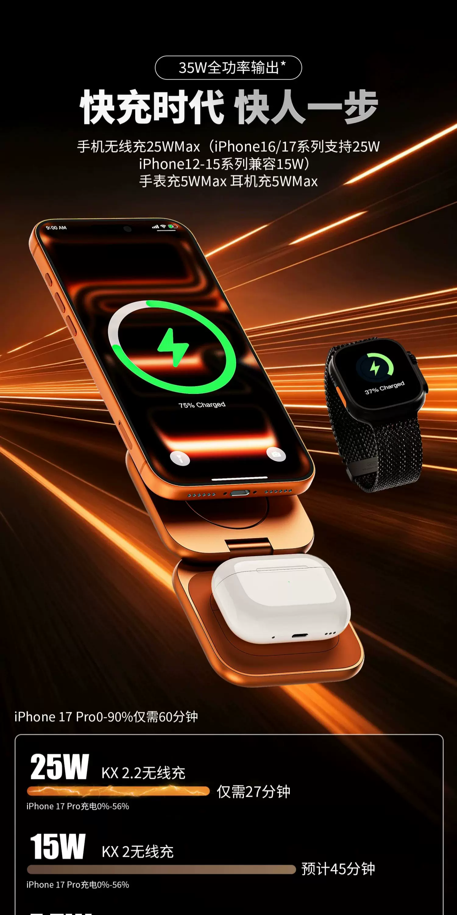 KUXIU2.2认证MagSafe三合一无线充电器25W快充适用iPhone17苹果16手机watch手表 AirPods Pro耳机便携迷你 8