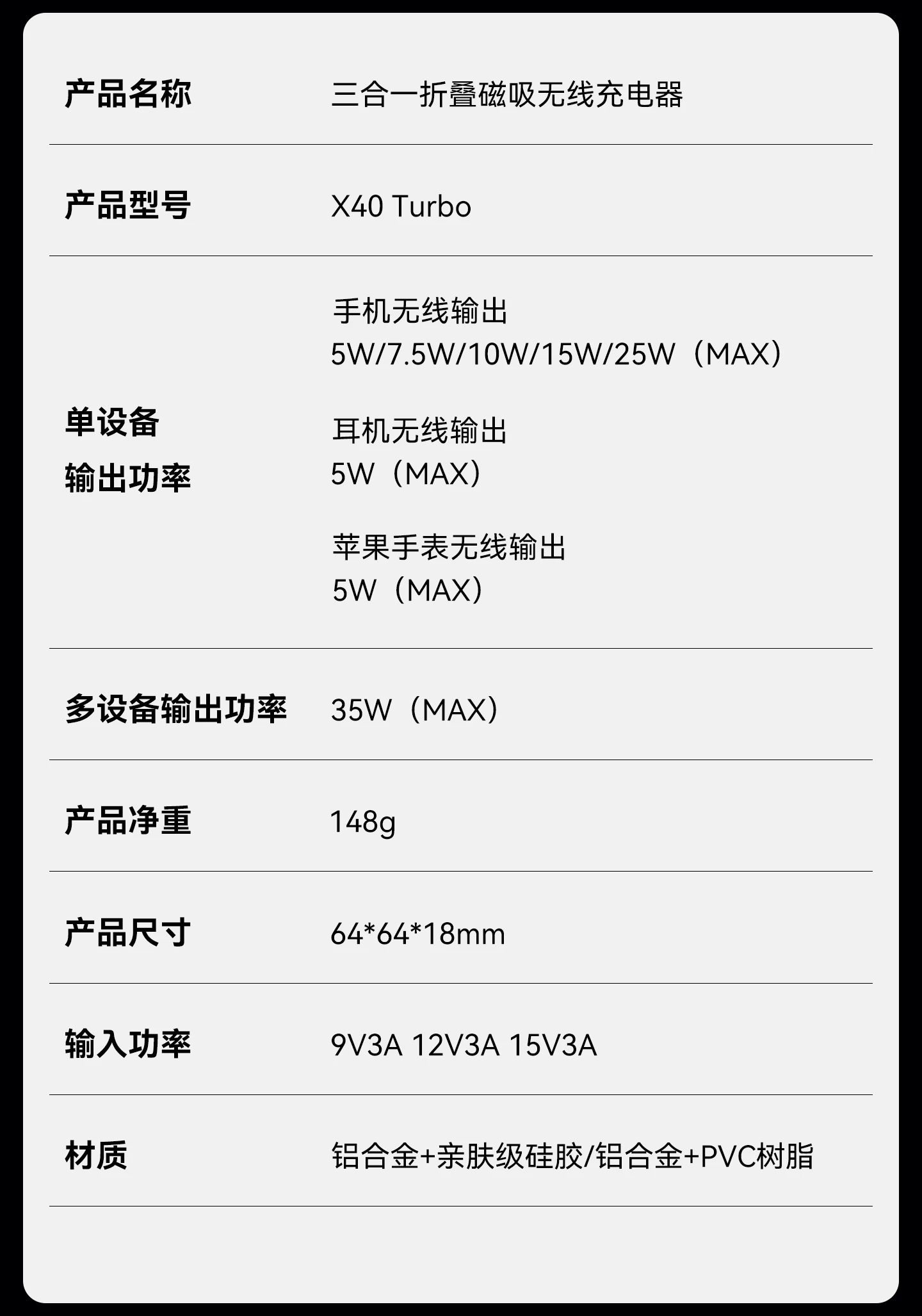 KUXIU2.2认证MagSafe三合一无线充电器25W快充适用iPhone17苹果16手机watch手表 AirPods Pro耳机便携迷你 25