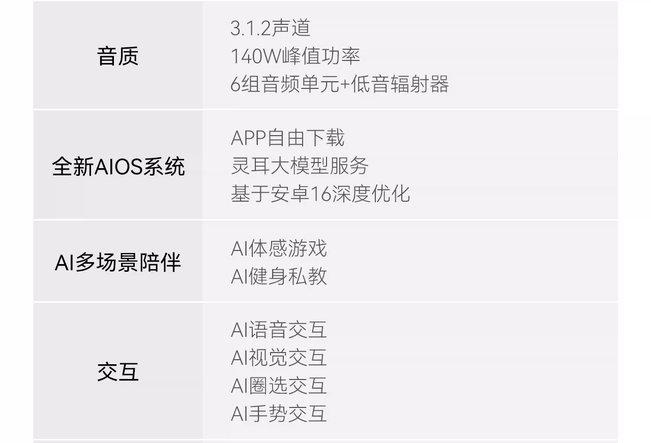 【旗舰新品 吉娜同款】创维闺蜜机32英寸移动电视F3 Pro/Ultra随心屏S20PRO智慧屏健身追剧投屏大平板酷开 59