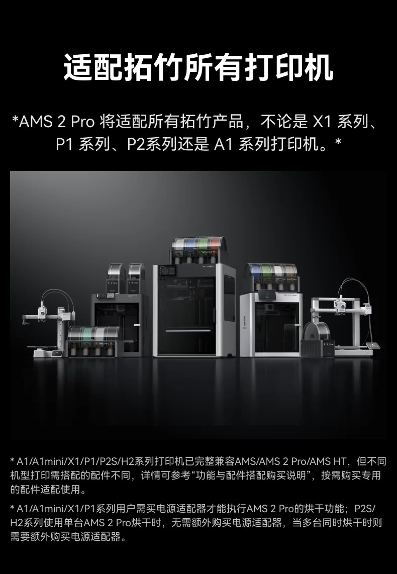 拓竹AMS 2 Pro 3D打印机自动供料系统 家用智能多色多材料 升级烘干新品 【大陆版】 12