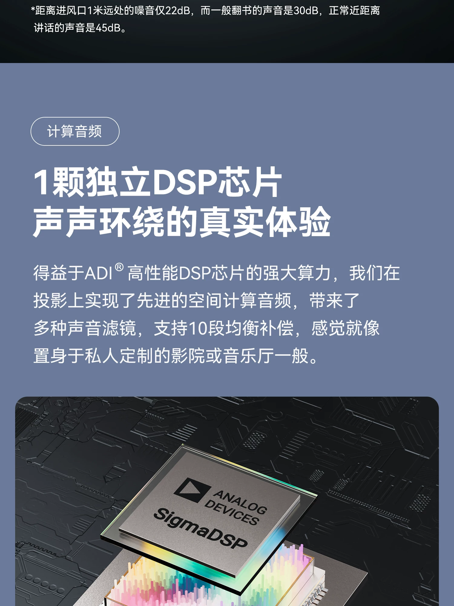 【歌航LS7+Mini无线音响】投影仪家用超高清客厅投影机2026新款家庭影院卧室 17