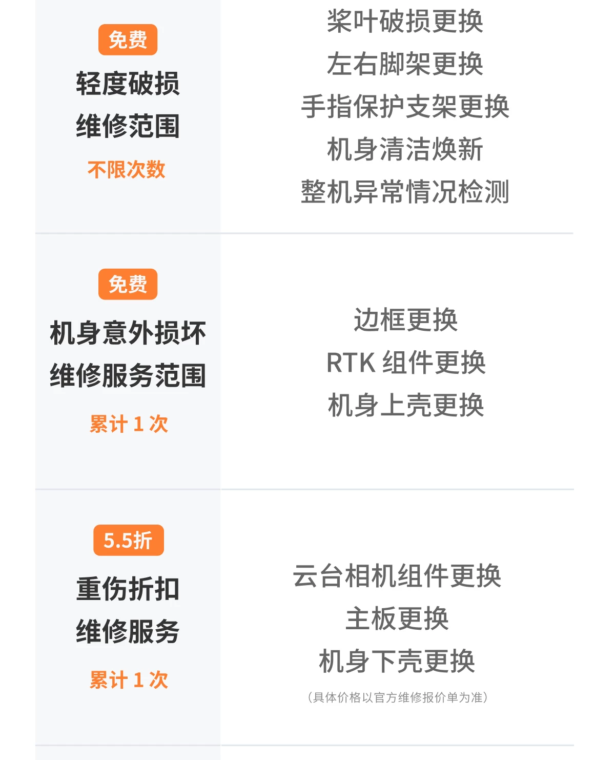 【新品】哈浮AQUA水上运动飞行相机专业4K高清防抖无人机AI智能跟拍避障户外摄像遥控航拍hoverair aqua 50