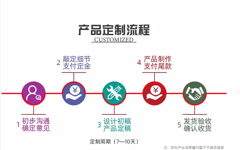 ai自助拍照机智能互动虚拟换装一体机景区打卡大头贴写真打印机 15