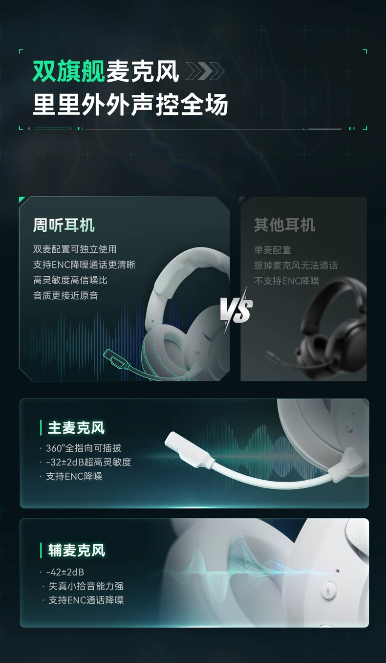 VGN周听Pro Max【林树同款】头戴式电竞游戏耳机无线蓝牙听声辨位 18