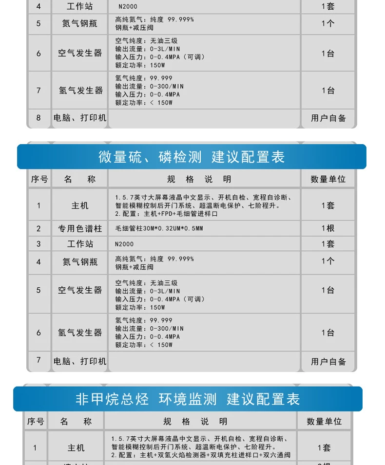 气相色谱仪环氧乙烷残留甲烷TVOC苯系物矿物油含量监测检测分析仪 14