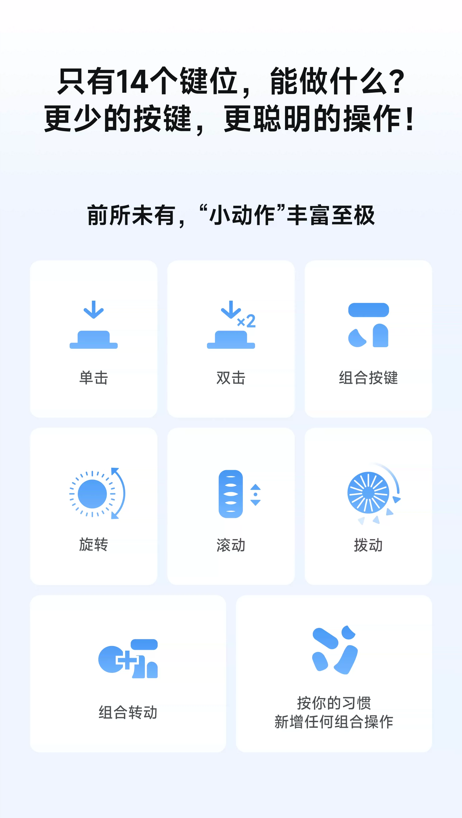 TourBox Elite Plus极境自定义无线iPad绘图剪辑小键盘Procreate 9