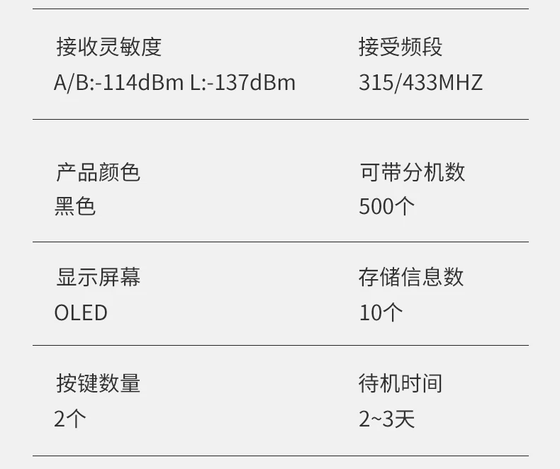 无线手表呼叫器休闲娱中心震动手环防水手表紧急呼叫铃茶楼棋牌室酒吧包厢房间一键遥控紧急呼叫服务铃 20