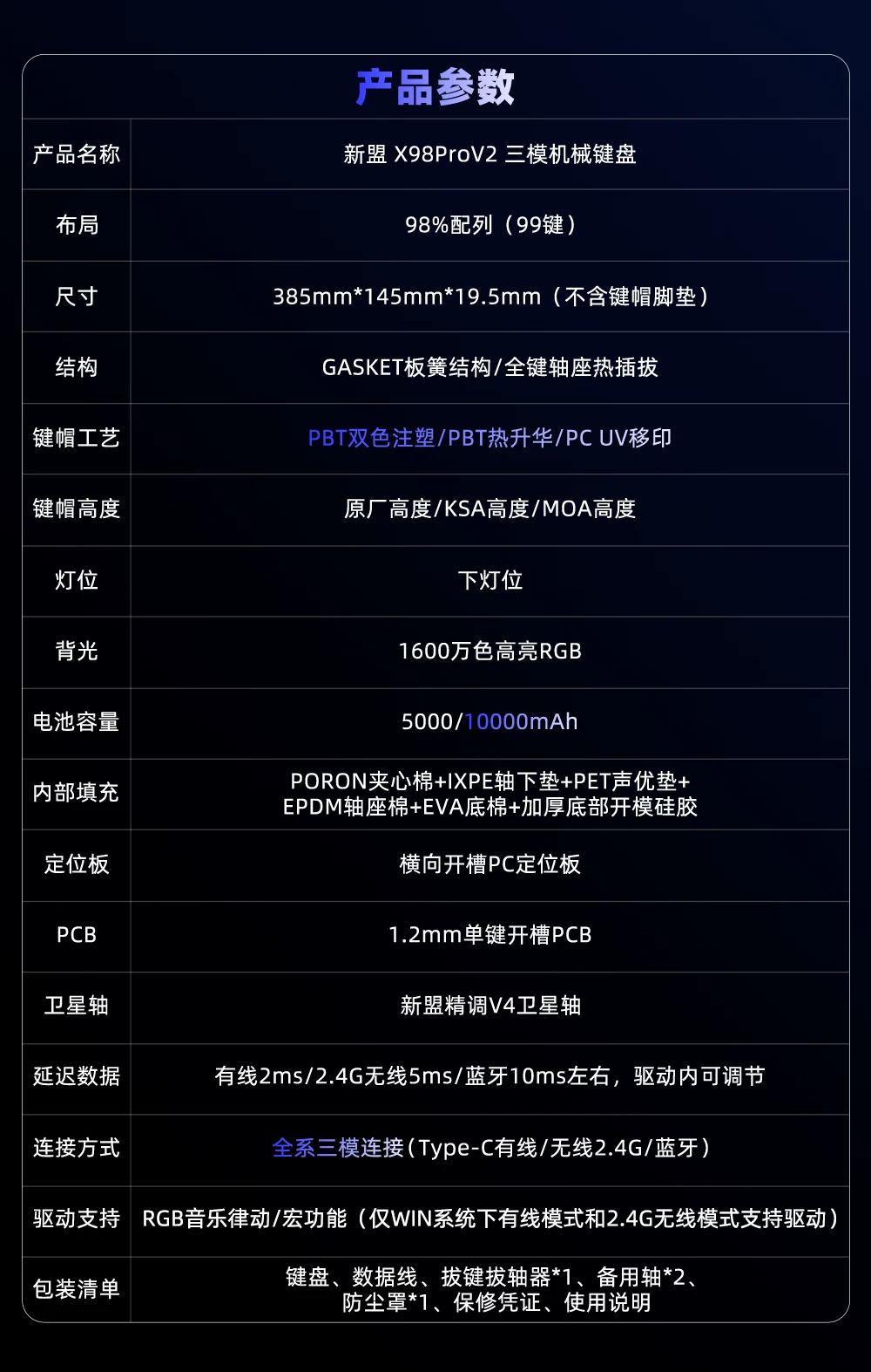 新盟X98ProV2三模无线机械键盘蓝牙2.4G客制化全键热插拔RGB电竞 4