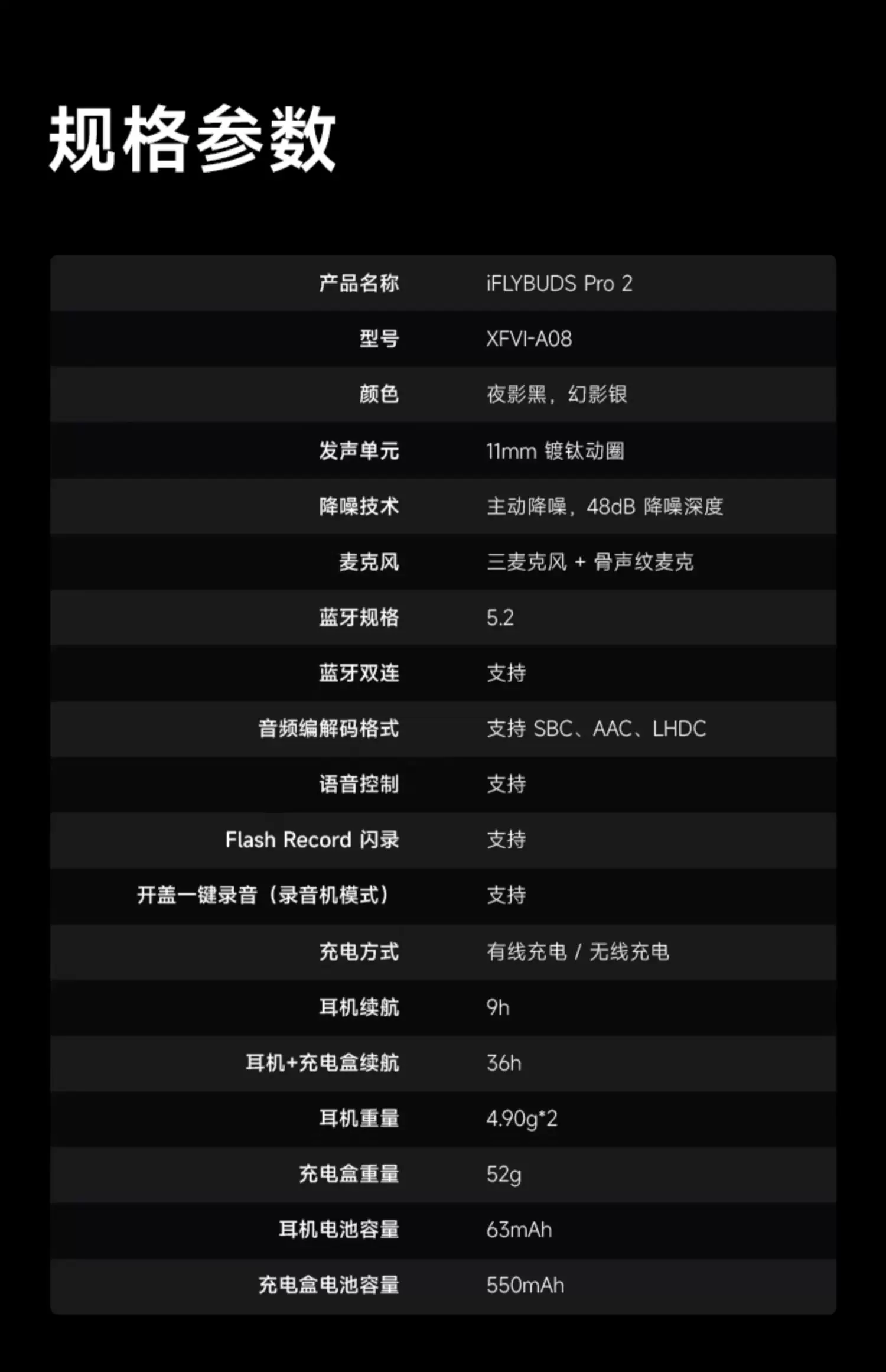 科大讯飞会议耳机pro2录音转写实时翻译智能降噪无线官方蓝牙耳机 34