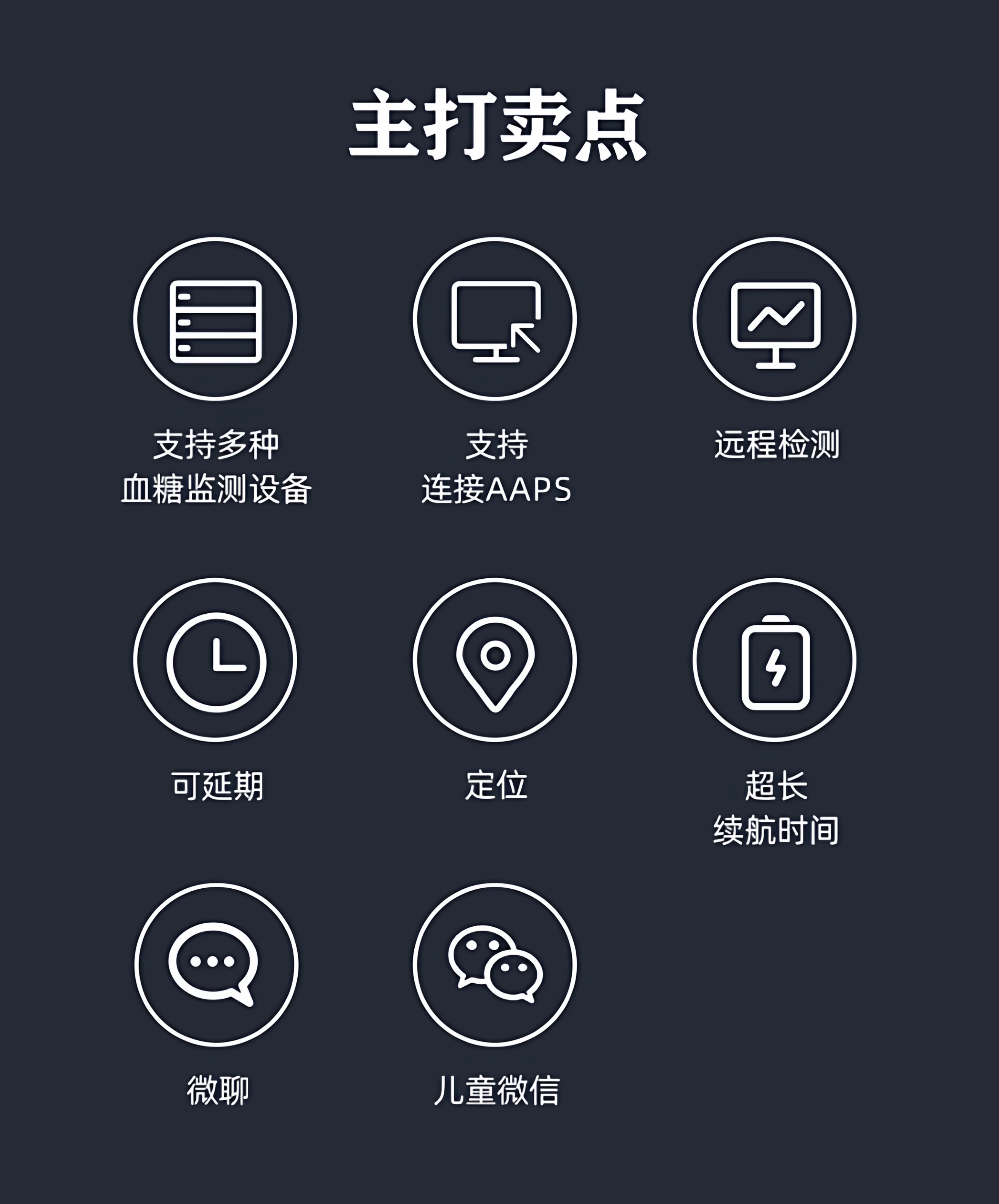 【官方正品假一赔十】甜蜜守护手表Pro版支持多种动态定位aps手表 3