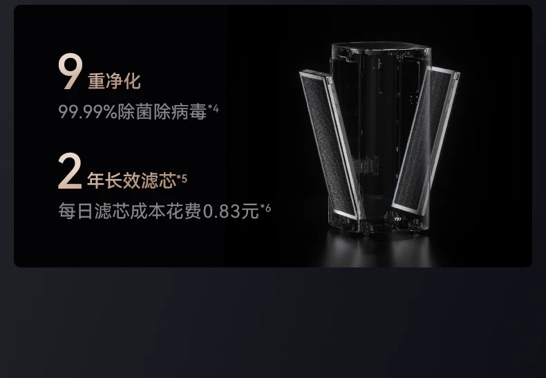 鸿蒙智选 720空气净化器家用除甲醛烟味3i3Pro3S支持华为智慧生活 6