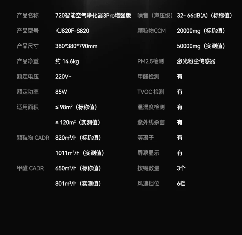 鸿蒙智选 720空气净化器家用除甲醛烟味3i3Pro3S支持华为智慧生活 35