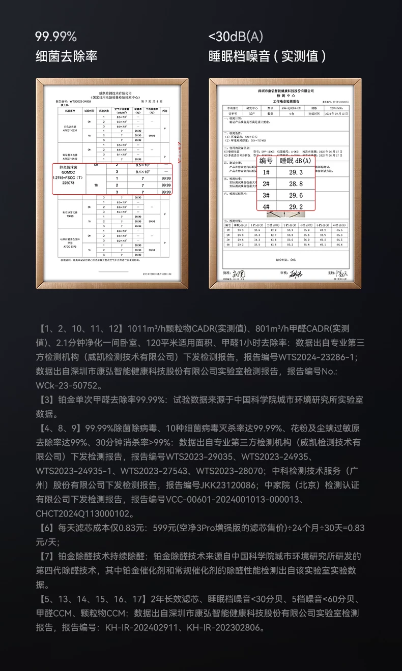 鸿蒙智选 720空气净化器家用除甲醛烟味3i3Pro3S支持华为智慧生活 33