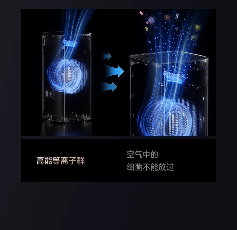 鸿蒙智选 720空气净化器家用除甲醛烟味3i3Pro3S支持华为智慧生活 16
