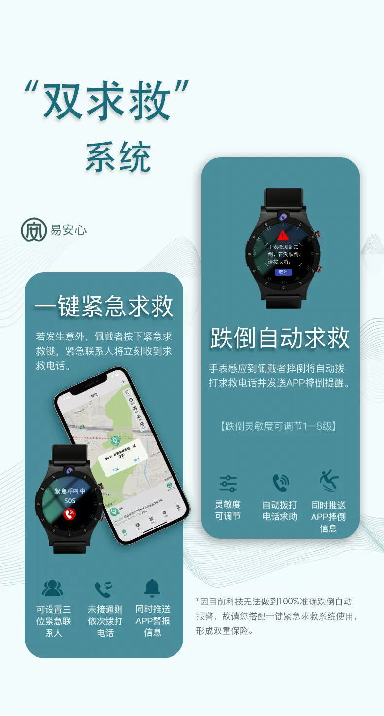 易安心新店 5G老人安全手表 摔倒自动求救 一键主动求救 GPS定位全网通 电话视频 体温心率血氧检测 白泽系列 7