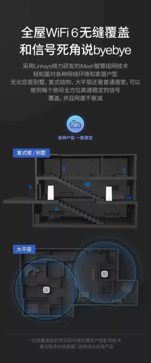 领势（LINKSYS）MX5503AX5400M5G双频WIFI6无线千兆分布式路由器 5