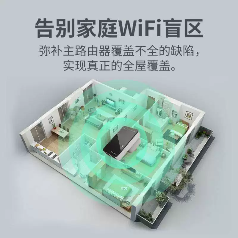 睿因WavlinkWL-WN523N2300M双网口迷你无线路由器多功能wifi 5