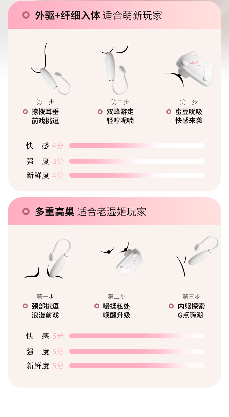 女生礼物闹铃小玩具搭档m熊五代蜜糖创意闹钟多功能远程互动礼盒 12