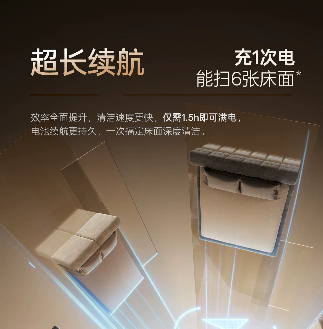 【新品首发】喵卫除螨家用床上吸尘自动扫床机器人静音吸尘除螨仪 20