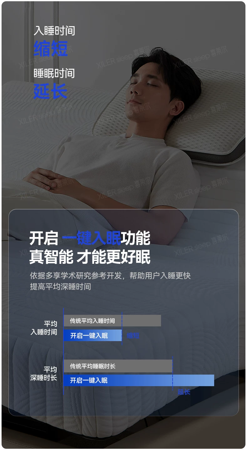 无床头智能床多功能电动悬浮床老人助力可升降小户型黑科技双人床 4