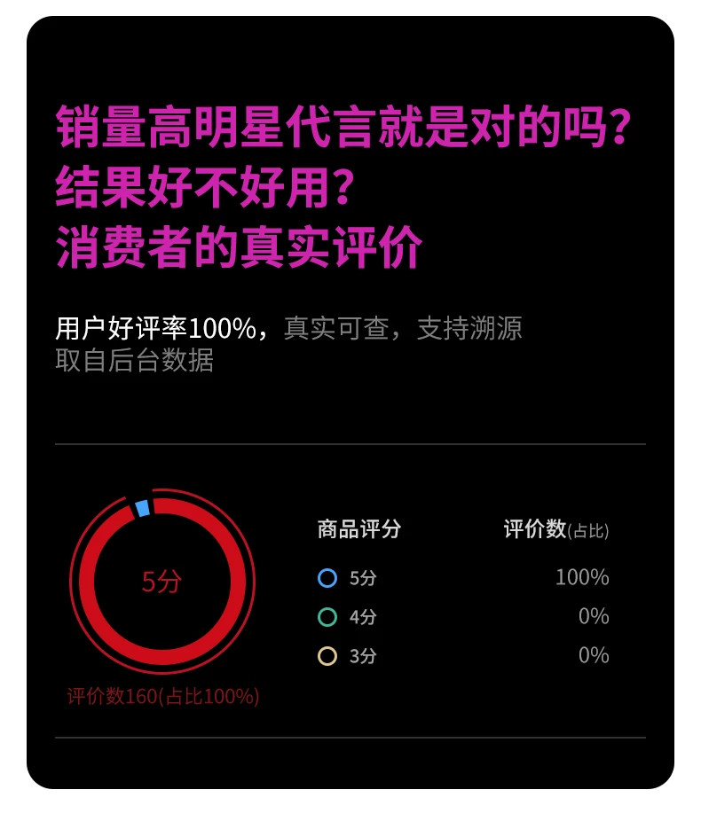 德国艾文礼无线电夹板直发卷发棒两用负离子拉直板夹便携直发神器 12