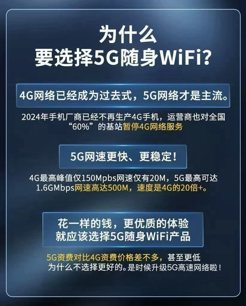 【狂暴真5G】5g随身wifi无线网络2025新款便携式宽带高速无线WiFi全国通用千兆双频wi-fi移动wifi官方旗舰店 2