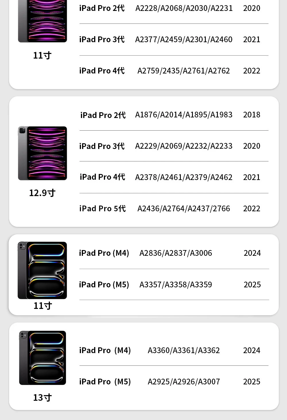 【官方二代】苹果妙控键盘适用iPad Pro11/12.9/13寸一体铝合金触点直连Air8/7/6/5/4平板超薄磁吸键盘保护套 6