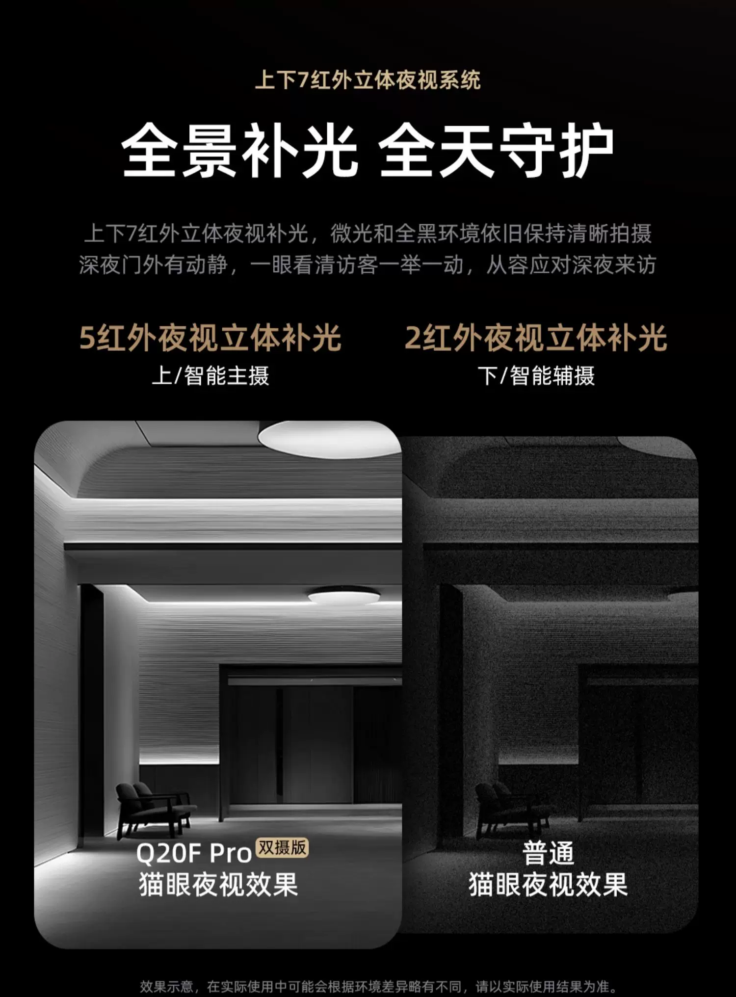 凯迪仕Q20FPro双摄智能门锁猫眼人脸指纹密码家用入户门电子门锁 14