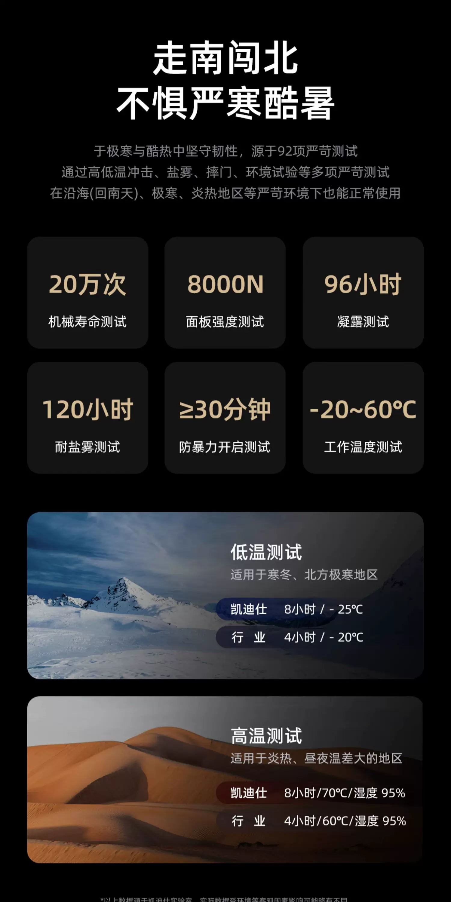 凯迪仕Q20FPro双摄智能门锁猫眼人脸指纹密码家用入户门电子门锁 31